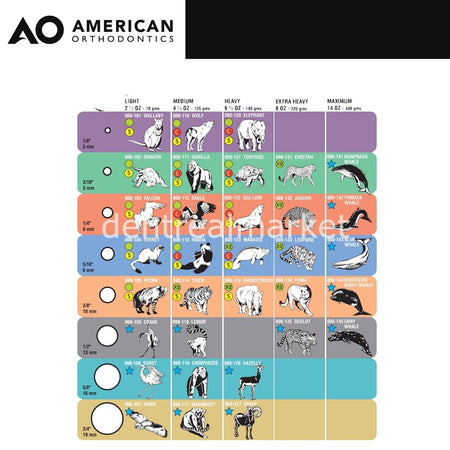 American Orthodontics WildLife Intraoral Elastics Round