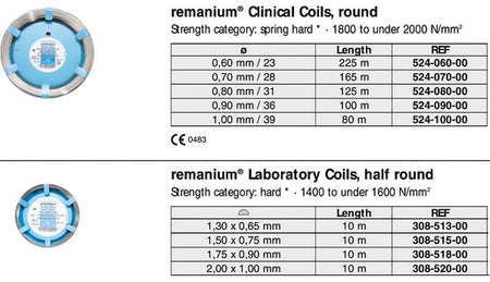 Dentaurum Clasp Wire Round & Half Round Large Coil