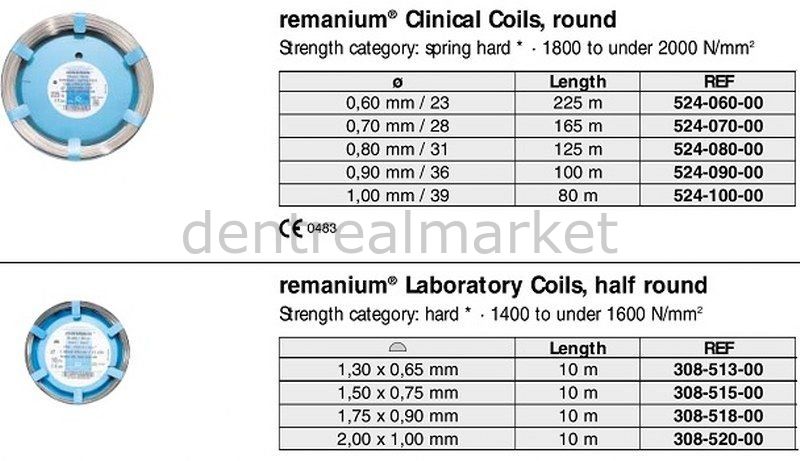 Dentaurum Round Clasp Wire Small Coil