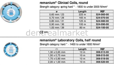Dentaurum Round Clasp Wire Small Coil