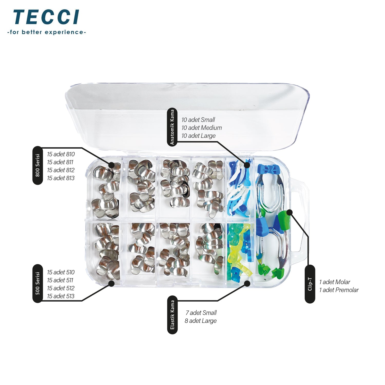 Tecci - Tecci Double Clip Resto Kit – DentrealStore