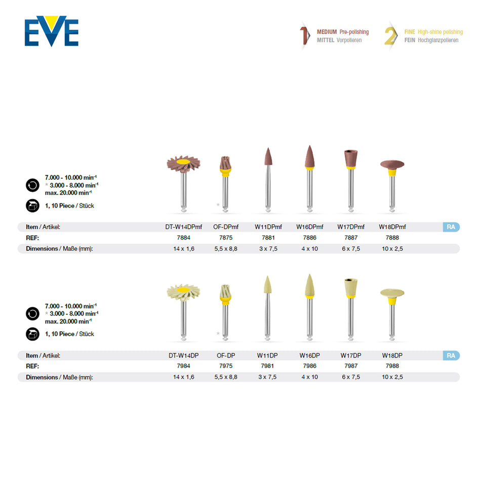 Diapro Lithium Disilicate Polish Refill - Contra-angle