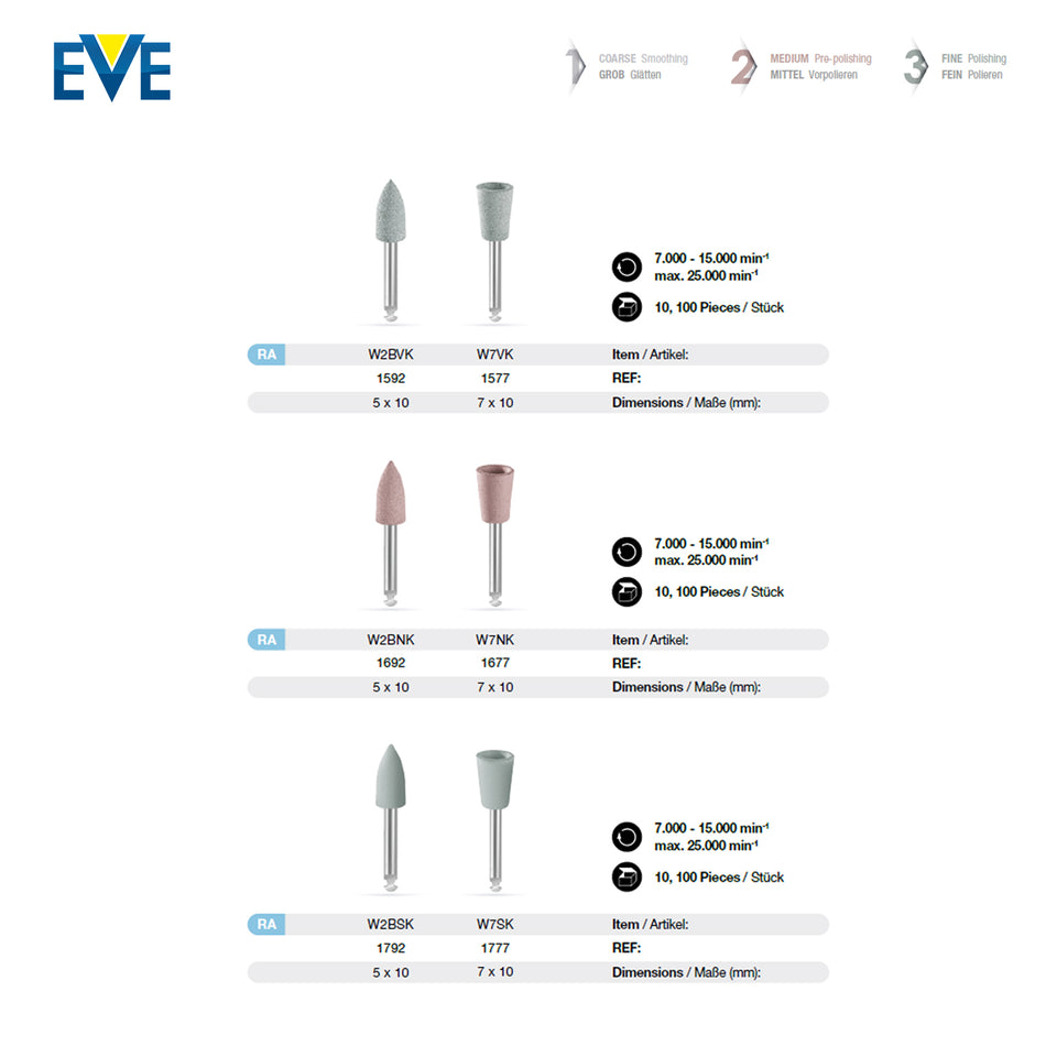 Ecoceram Feldspar Ceramic Polish Refill - Contra-angle