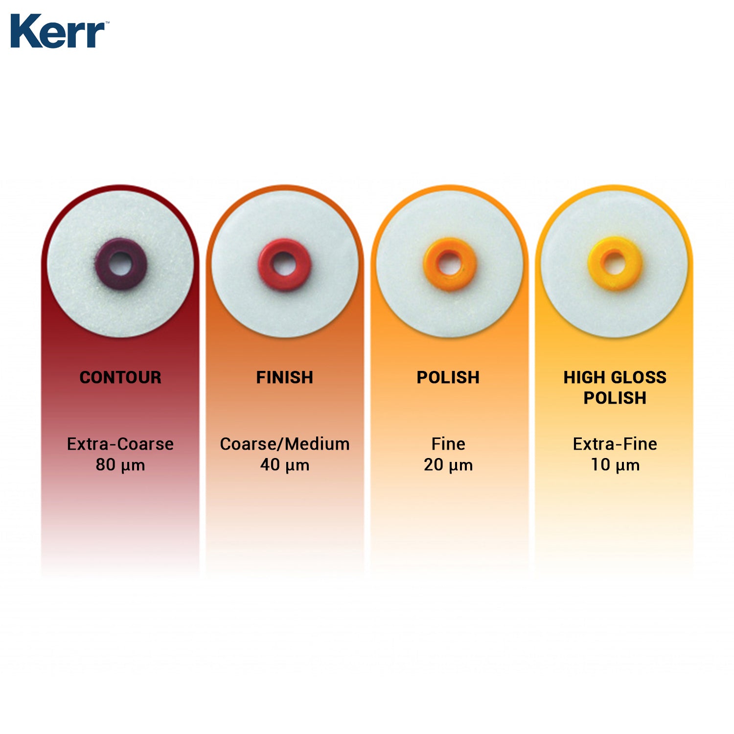Kerr - OptiDisc Composite Polishing Disc Refill - 12.6 mm - Extra