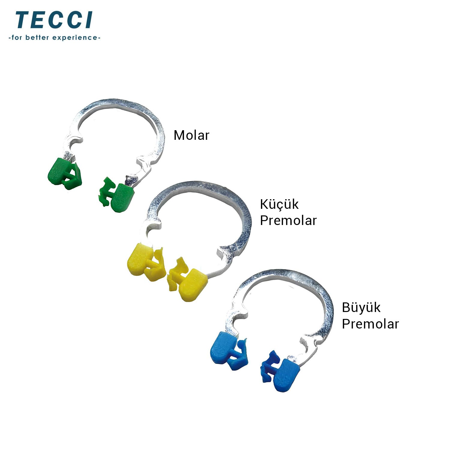 Tecci - Tecci Chrome Surface Ring-T - Matrix Band Holder – DentrealStore