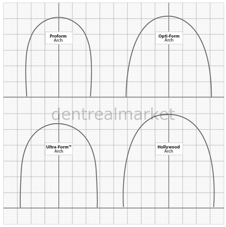 Dynaflex DynaTherm Plus Proform Rectangular Archwire