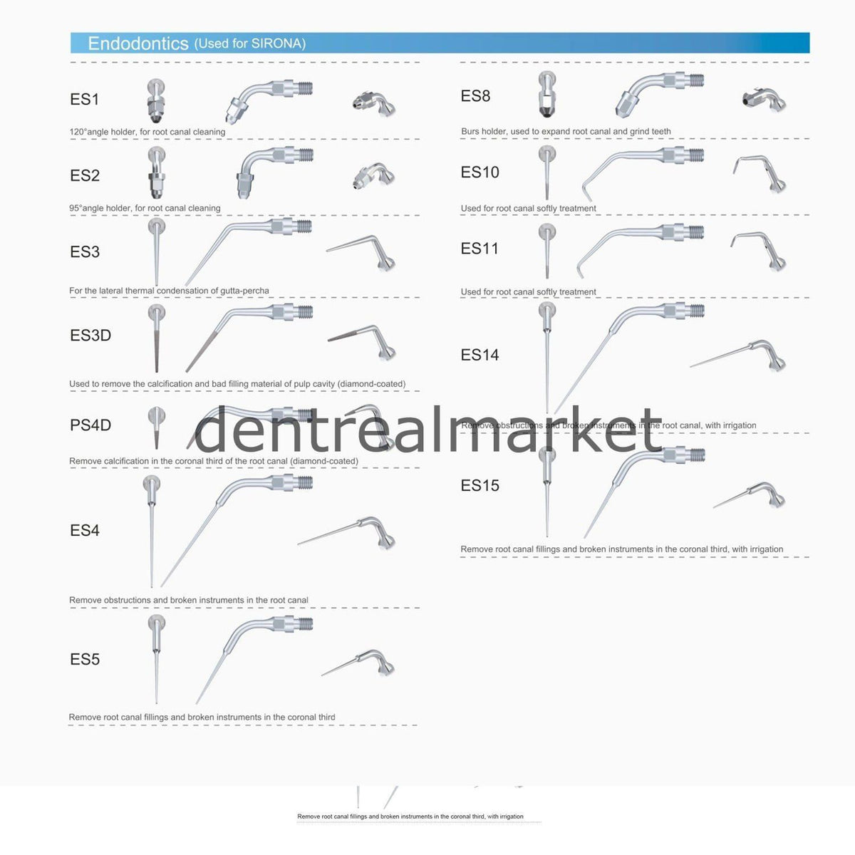 Woodpecker Ultrasonic Scaler Tip ES5 Sirona Compatible