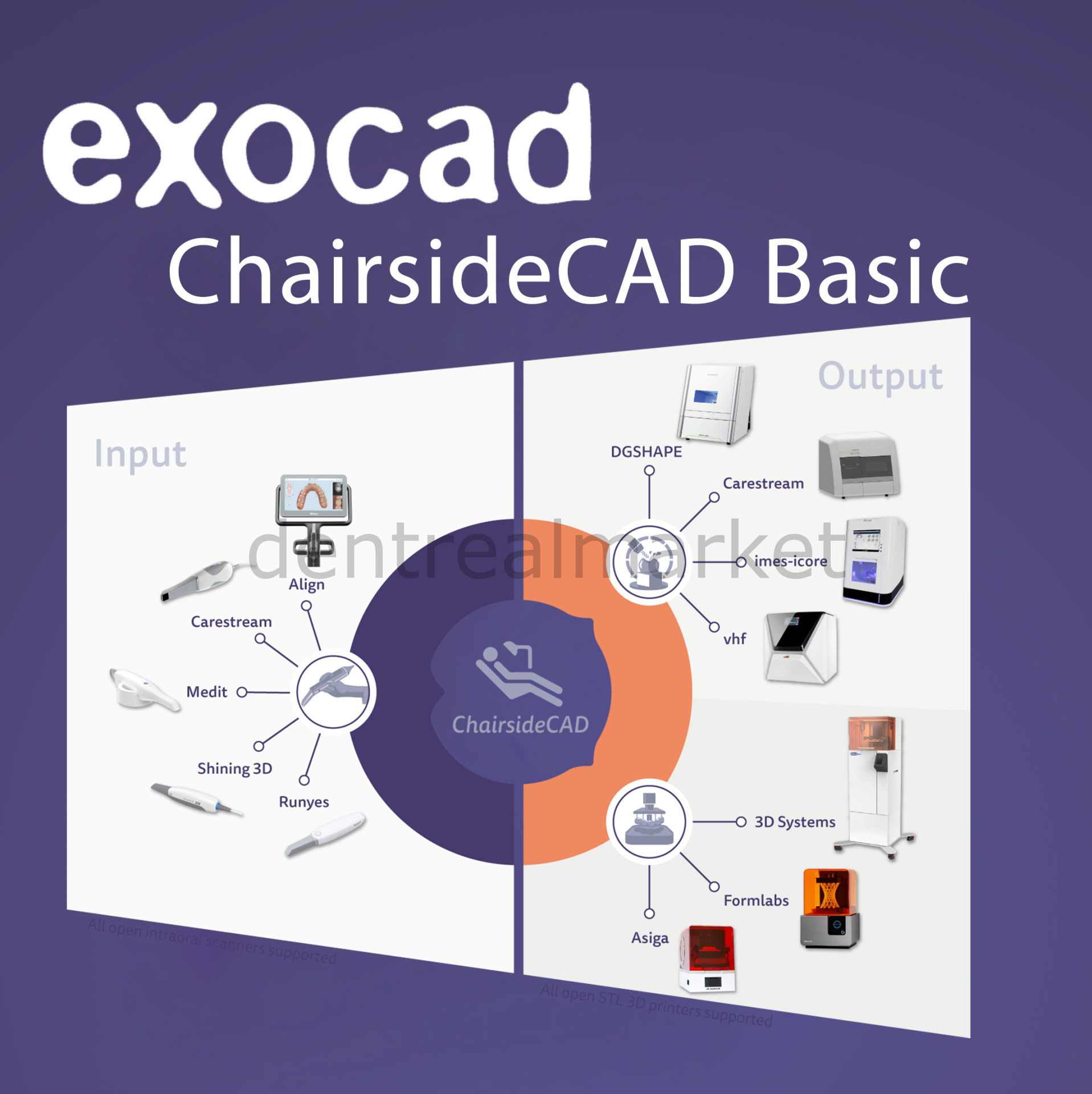 Exocad ChairsideCAD Basic Version – Chairside Design Software