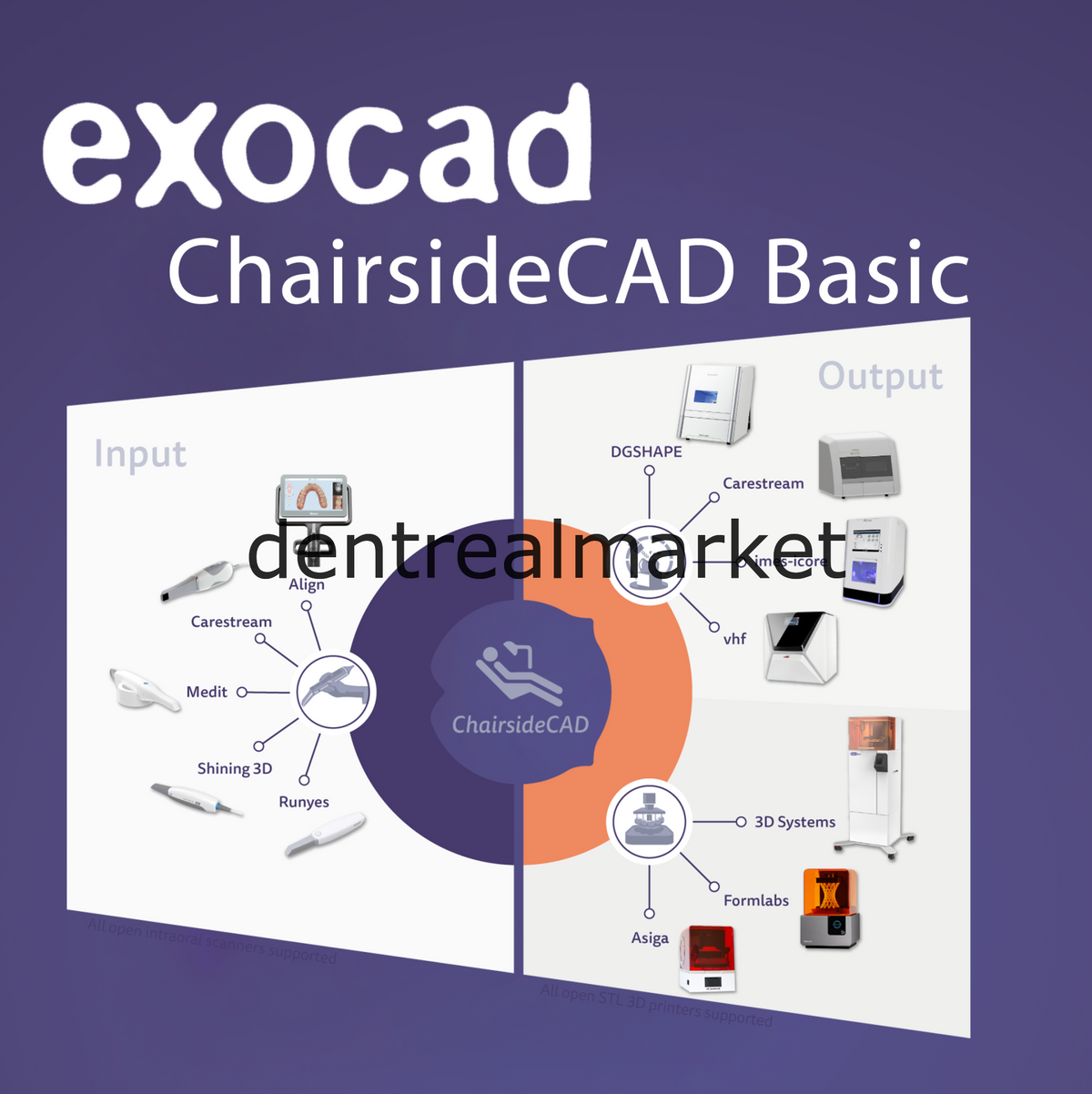 Exocad ChairsideCAD Ultimate Bundle