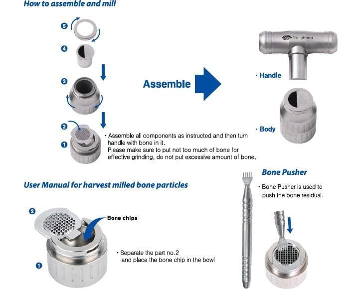 Surgident Bone Mill — Autogenous Bone Grinder