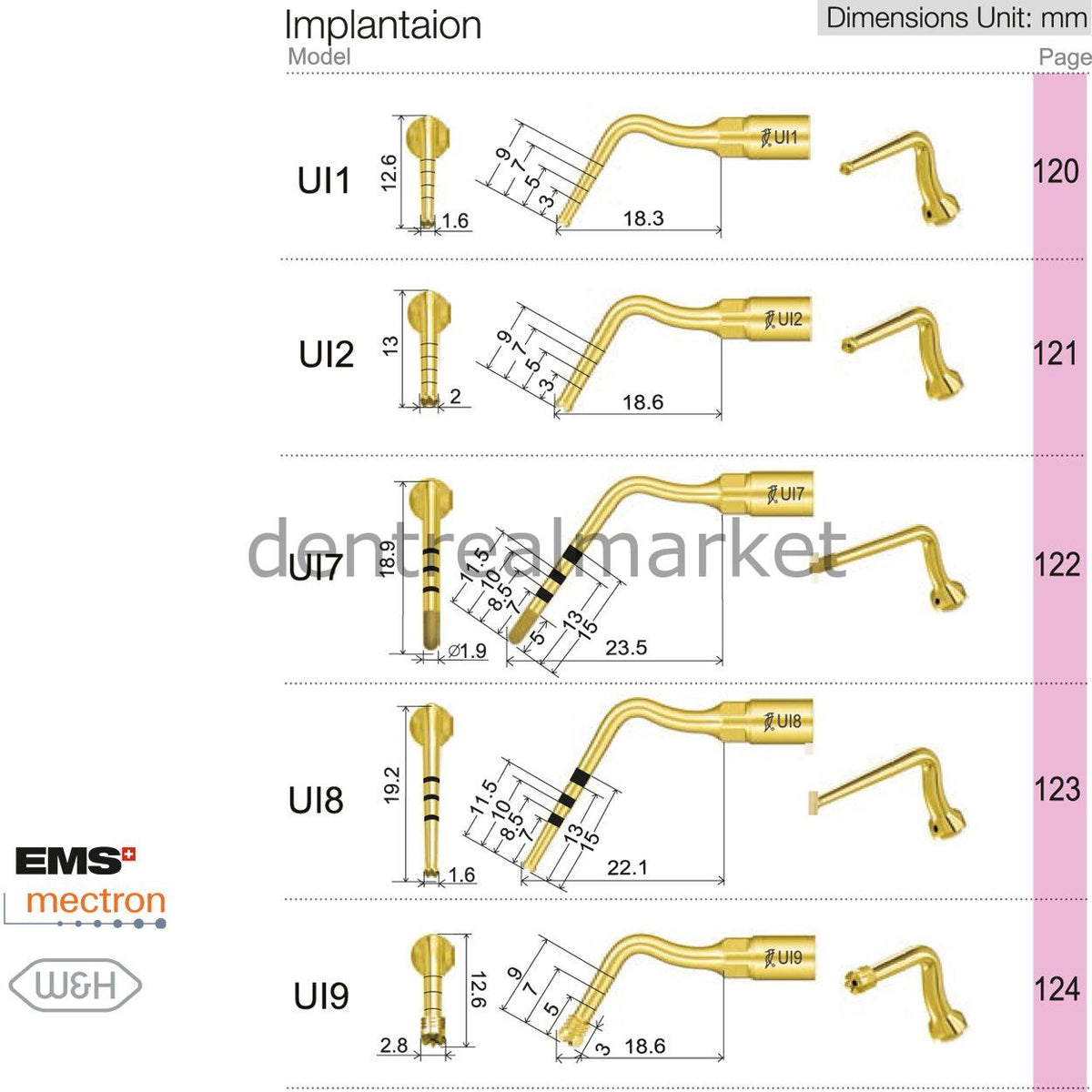 Woodpecker Ultrasurgery Implant Tip UI1 — Woodpecker / Mectron / EMS