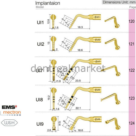 Woodpecker Ultrasurgery Implant Tip UI1 — Woodpecker / Mectron / EMS
