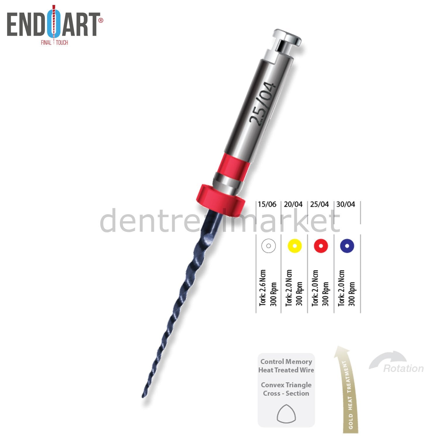 EndoArt Pedo Blue Pediatric Endodontic File — 18 mm