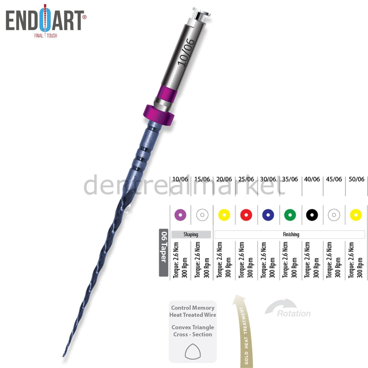 EndoArt Touch Blue Rotary File - 06 Taper