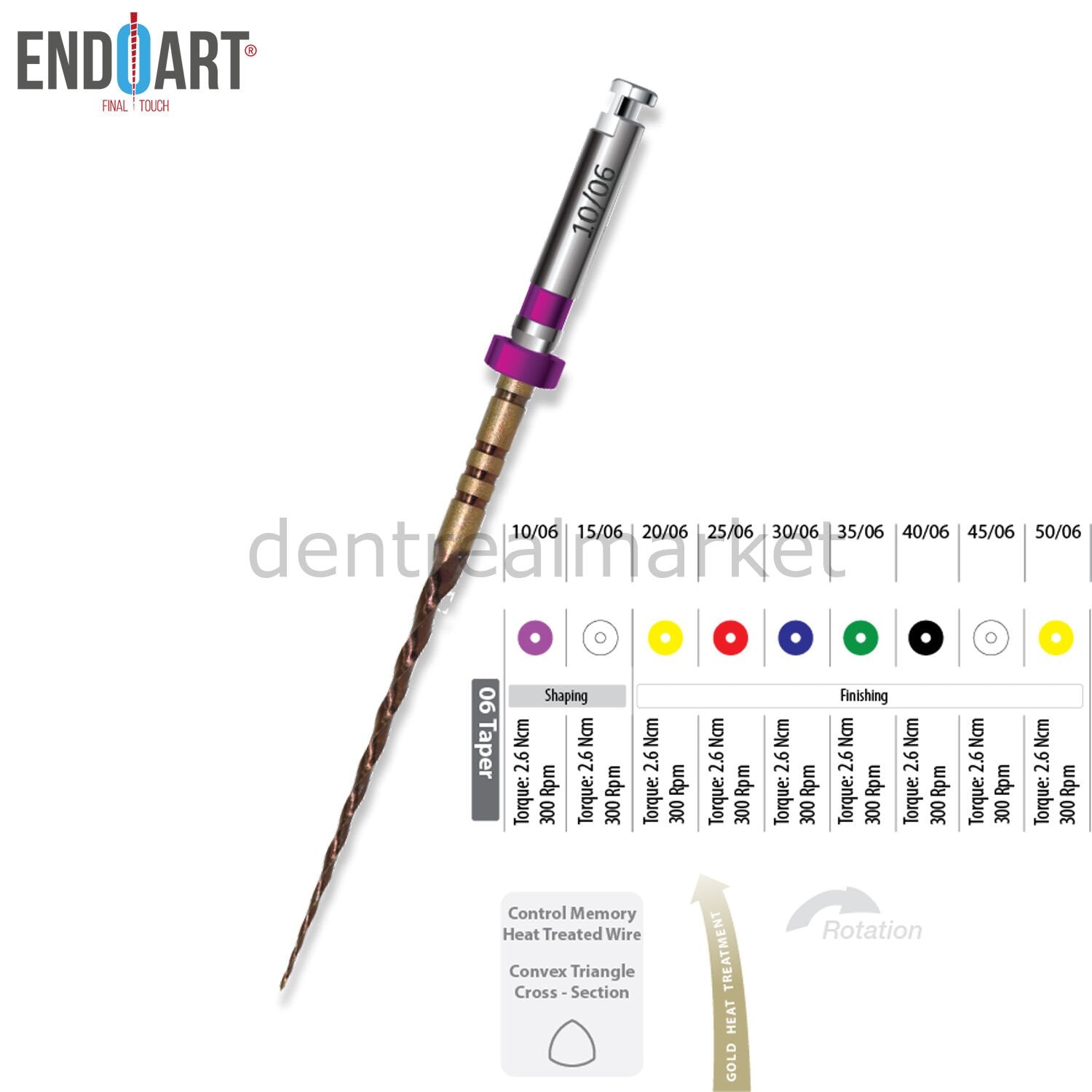 EndoArt Touch Gold Rotary File - 06 Taper