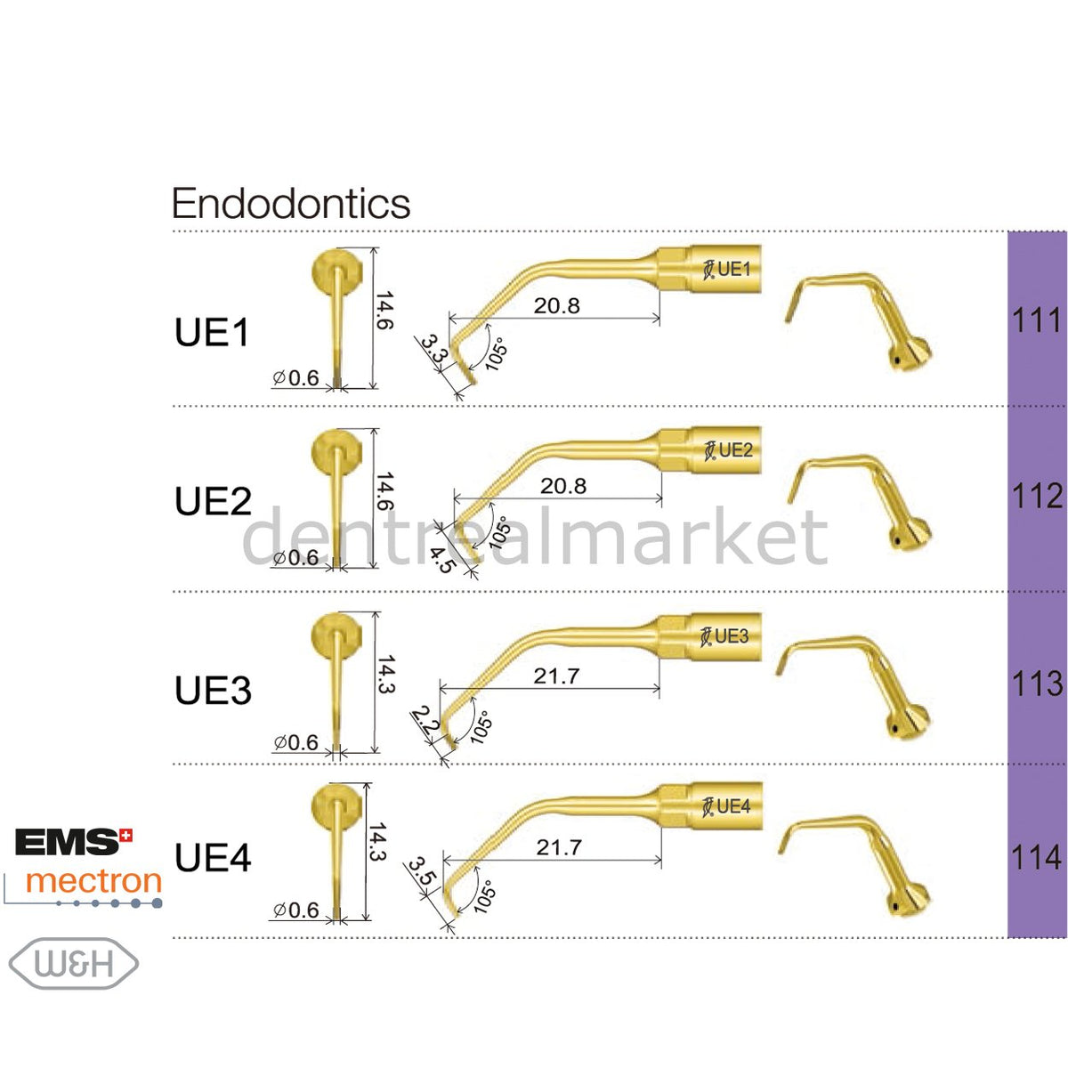 Woodpecker Ultrasurgery Endodontic Tips — Woodpecker / Mectron / EMS