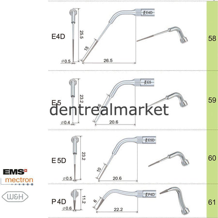 Woodpecker Scaler Endodontic Tip E2 – Compatible with EMS, Mectron, Woodpecker, and W&H