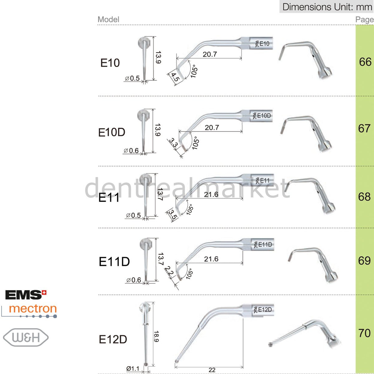 Woodpecker Endodontic Scaler Tip E1 – EMS, Mectron, Woodpecker, W&H Compatible