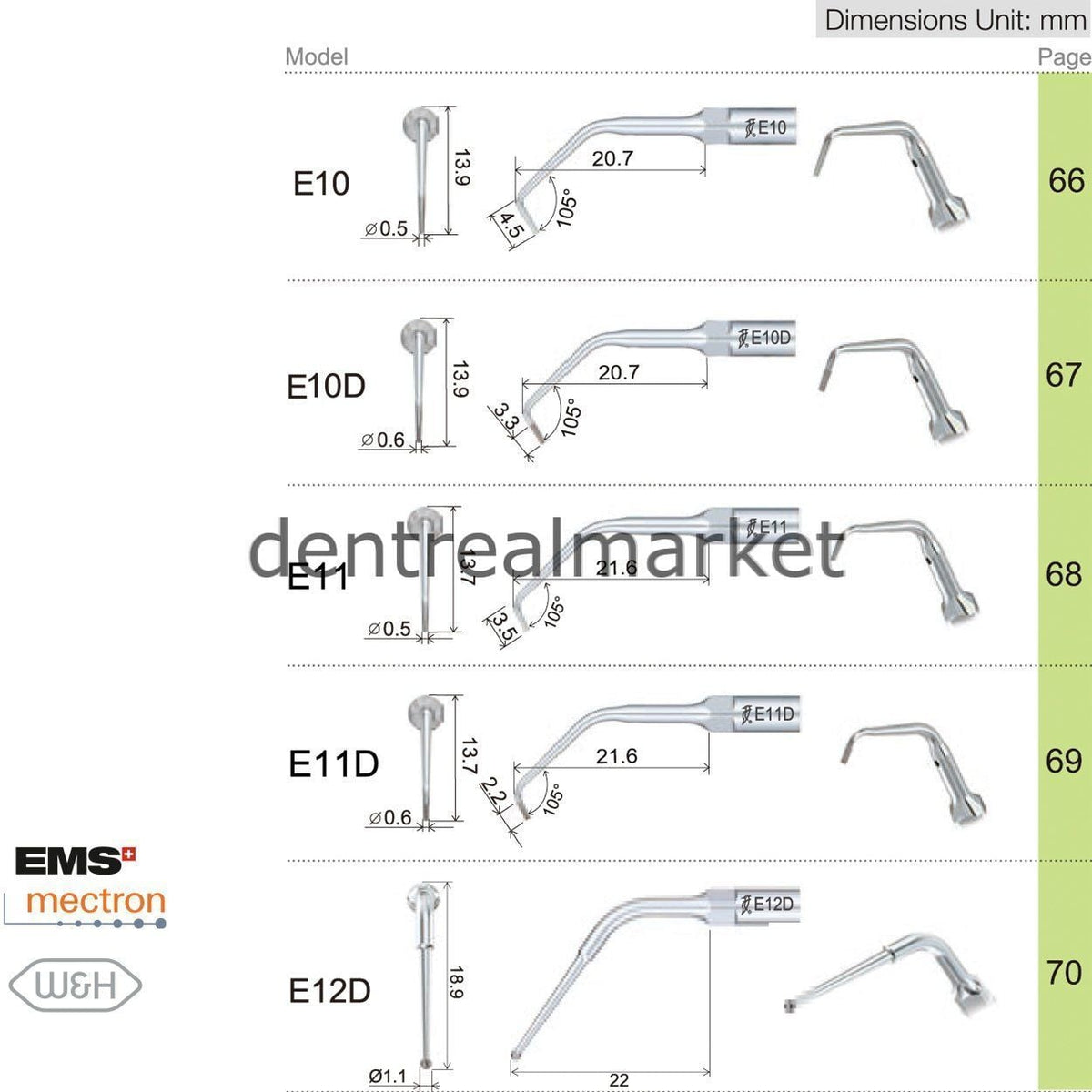 Woodpecker E12D Endodontic Scaler Tip - EMS, Mectron, Woodpecker, W&H Compatible
