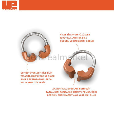 Ultradent HALO Sectional Matrix System - Intro Kit