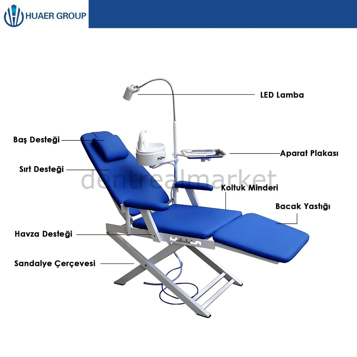 Portable Dental Chair And Reflector
