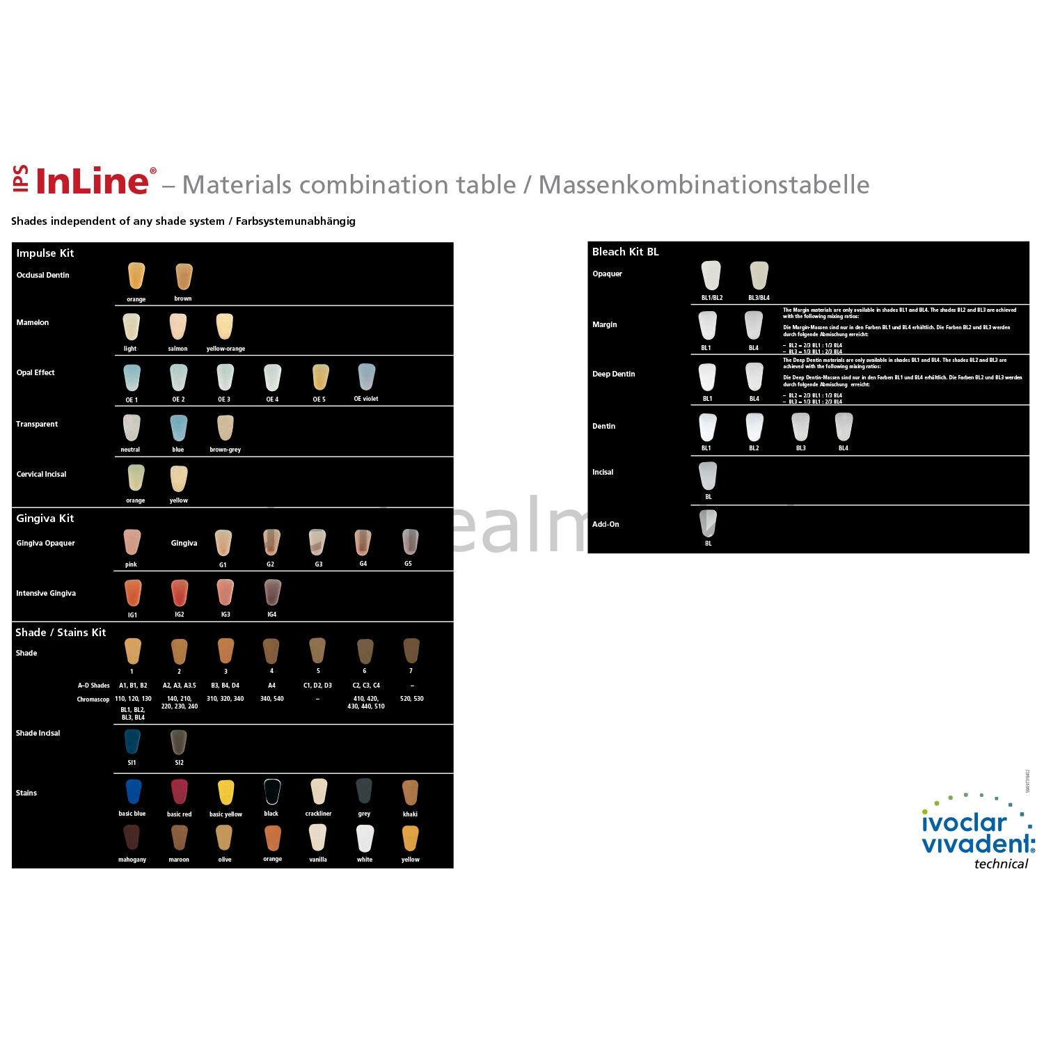 Ivoclar Vivadent IPS InLine Mamelon Mass Porcelain Powder 20 g