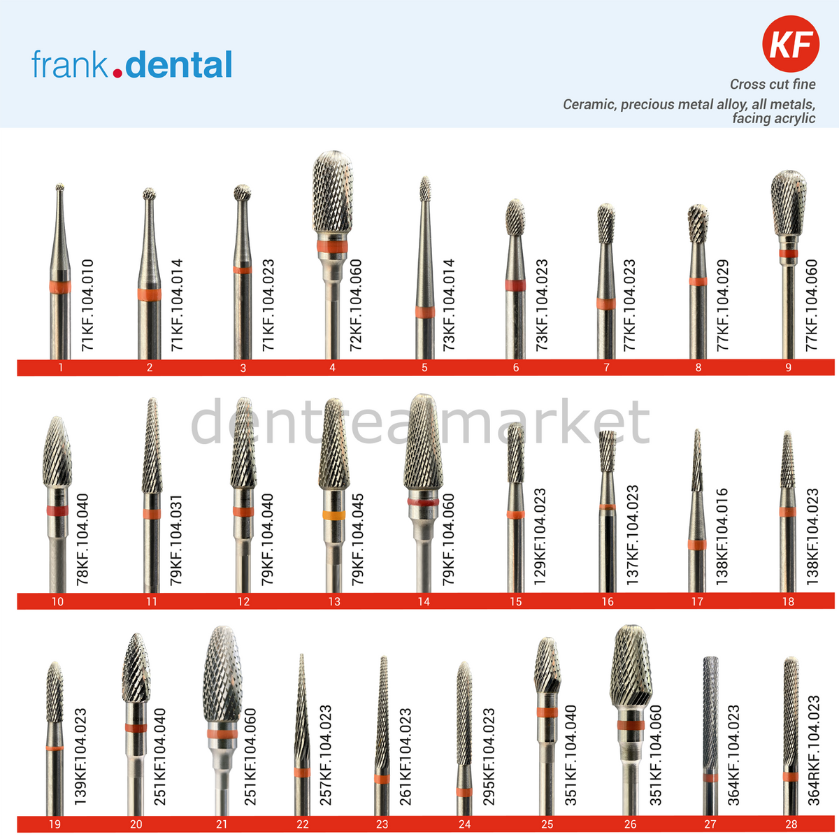 Frank Dental Carbide Monster Tip Hard Bur 364RKF