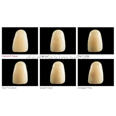 Kulzer Charisma Classic Universal Composite Set 8x4 g & Universal Bond