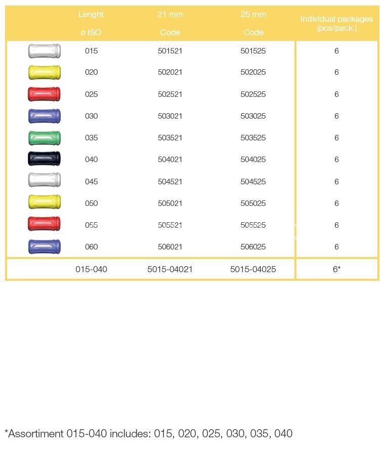 LM Instruments EndoMax NiTi Hand File