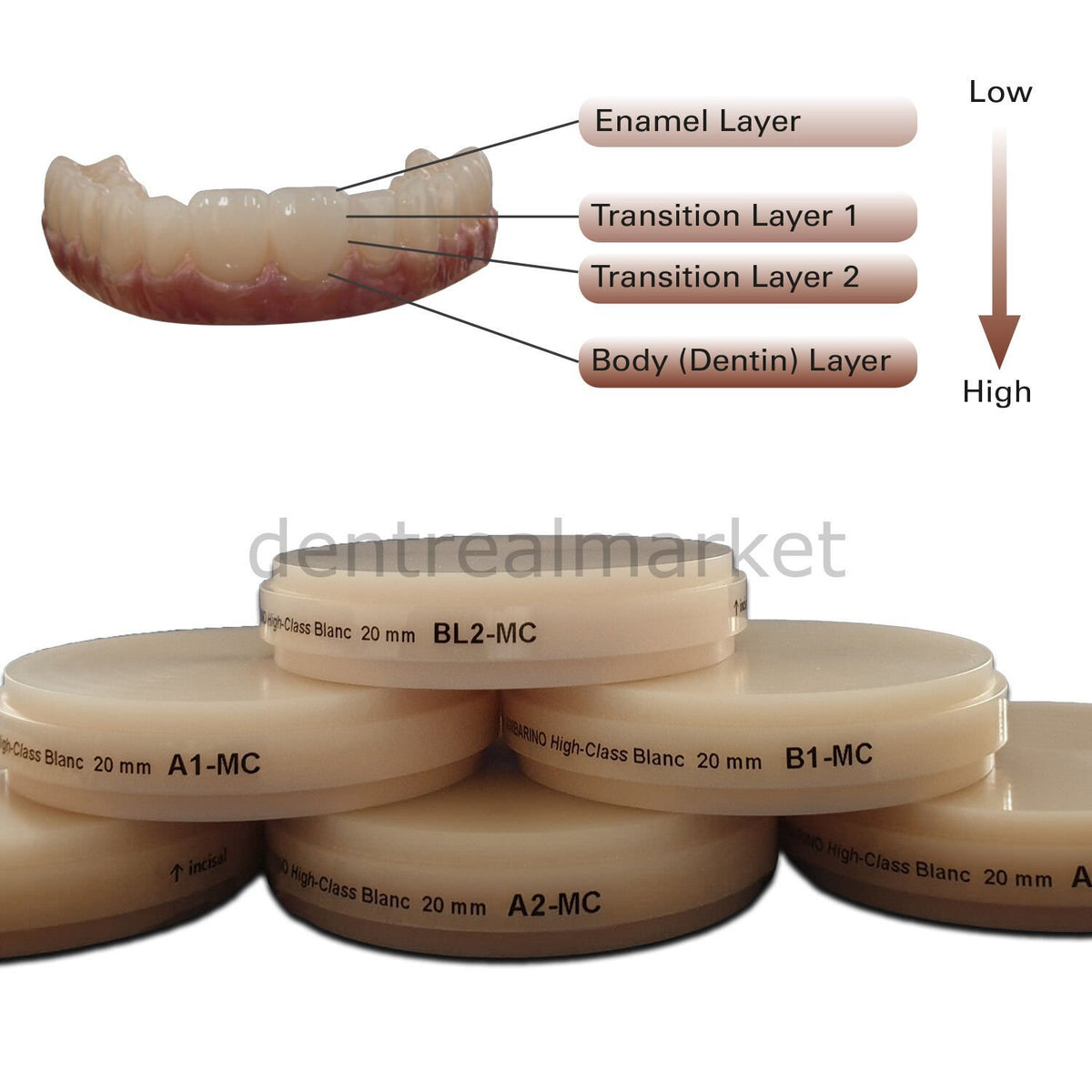 Creamed Ambarino High-Class Hybrid Glass Ceramic Multicolor Ultra Hard Disk - 15 mm