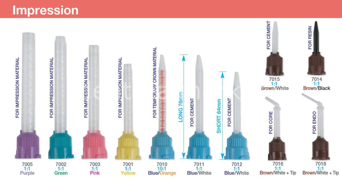 New Dent Universal Mixing Tip Compatible (Cartridge)