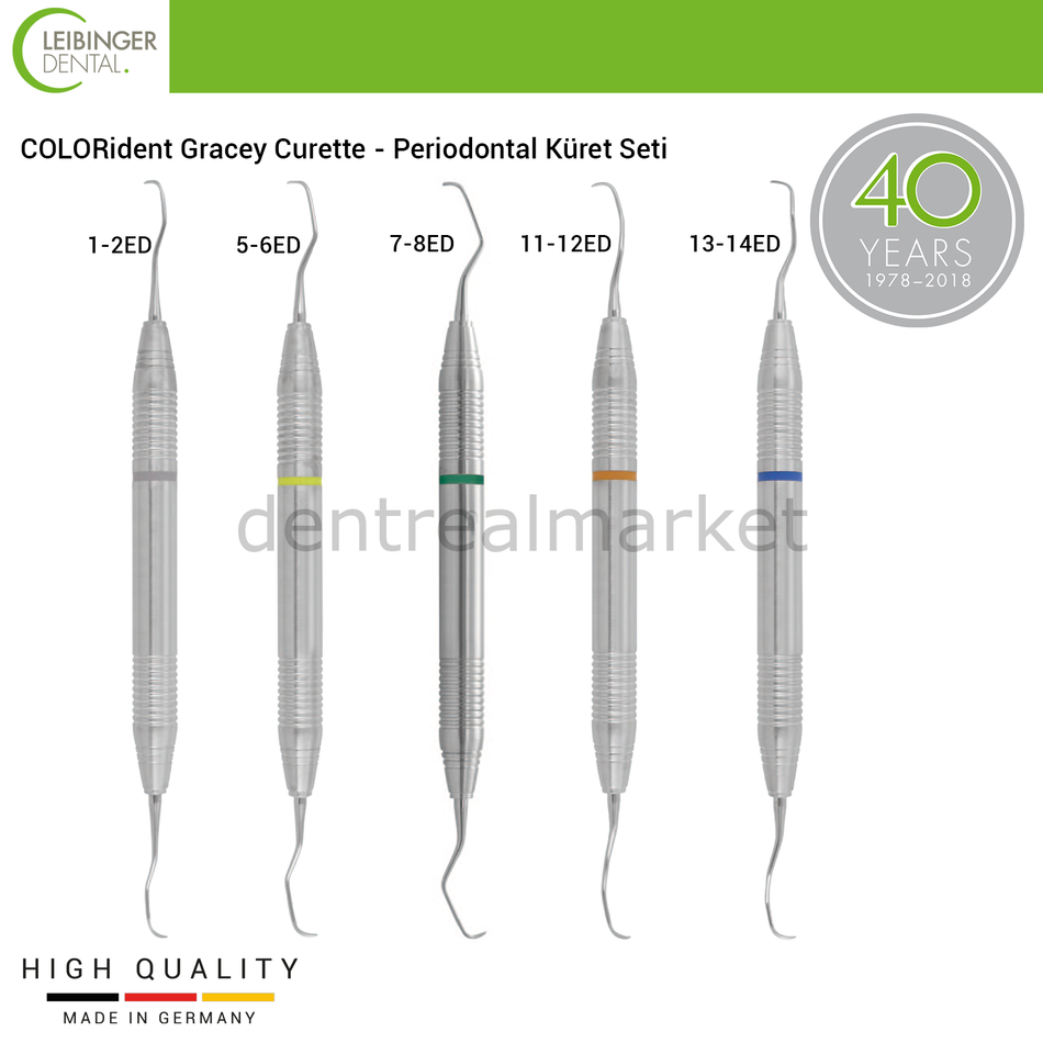 Leibinger COLORident Gracey Curette - Periodontal Curette Set
