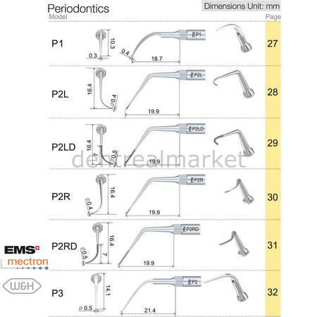Woodpecker Periodontic Tip P1 - EMS, Mectron, Woodpecker, W&H Compatible