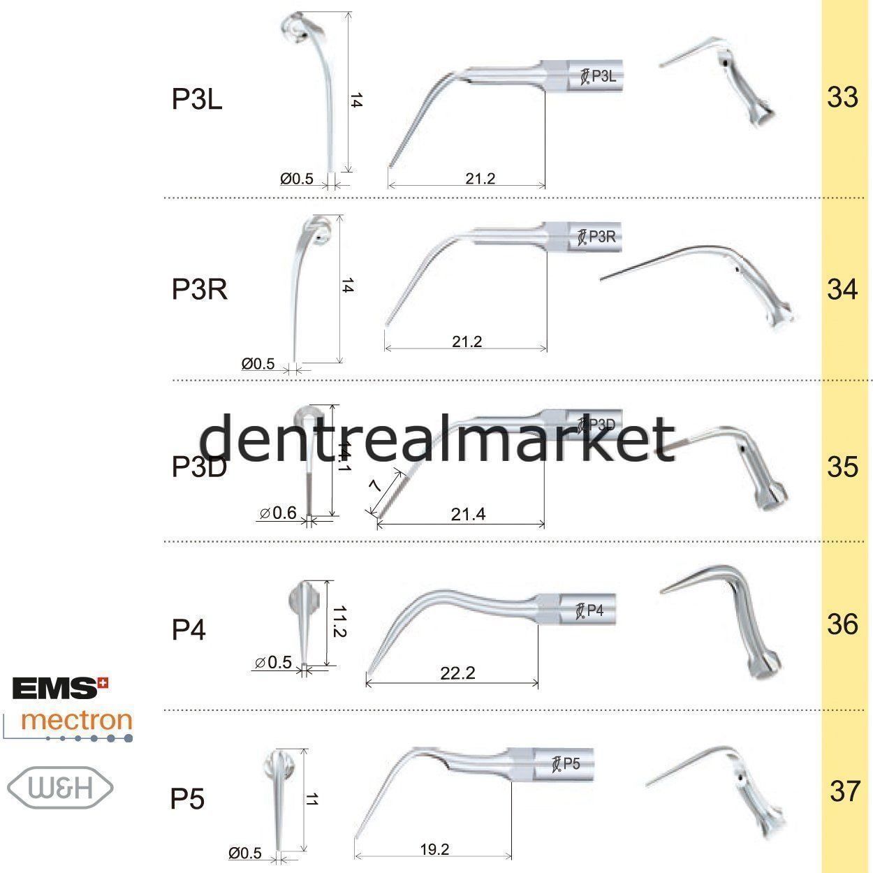 Woodpecker Periodontic Scaler Tip P22L — EMS, Mectron, Woodpecker, W&H Compatible