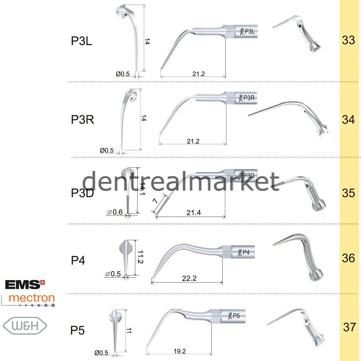 Woodpecker Periodontic Scaler Tip P14R — EMS, Mectron, Woodpecker, W&H Compatible