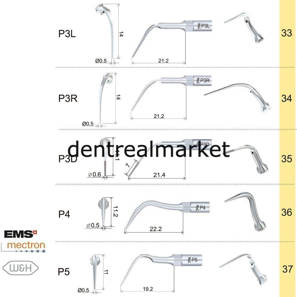 Woodpecker P2R Periodontic Scaler Tip – EMS, Mectron, Woodpecker, W&H Compatible