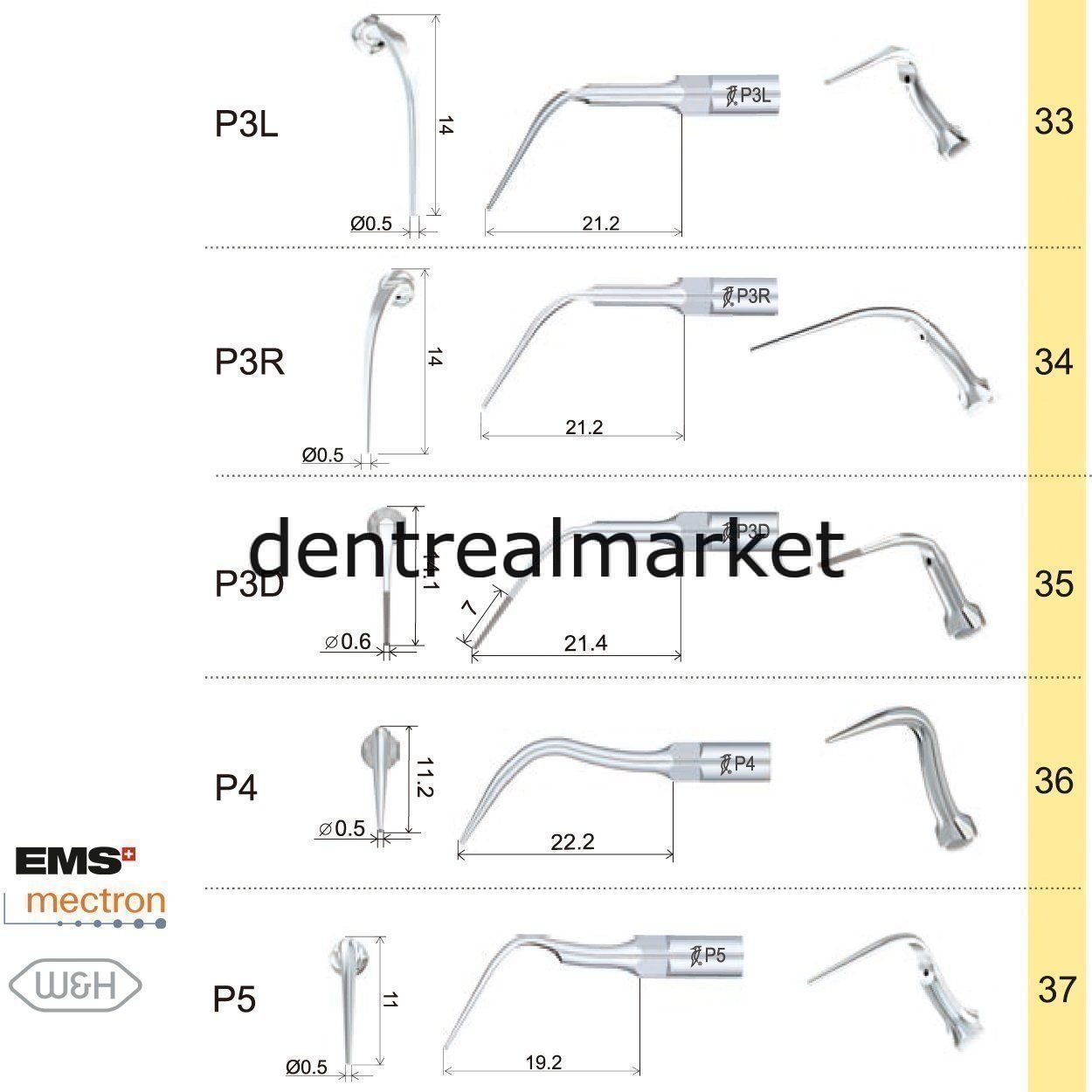 Woodpecker P2R Periodontic Scaler Tip – EMS, Mectron, Woodpecker, W&H Compatible