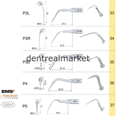 Woodpecker Periodontic Scaler Tip P20R — EMS, Mectron, Woodpecker, W&H Compatible