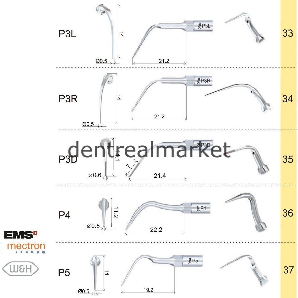 Woodpecker Periodontic Scaler Tip P20 — EMS, Mectron, Woodpecker, W&H Compatible