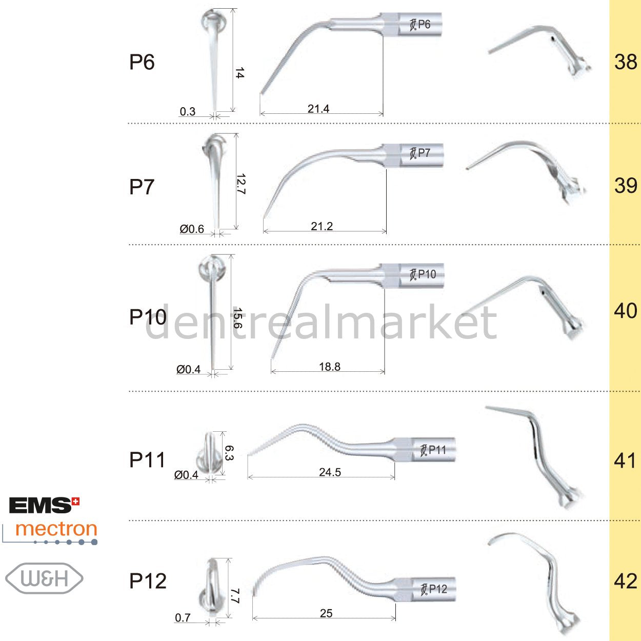 Woodpecker Periodontic Tip P1 - EMS, Mectron, Woodpecker, W&H Compatible