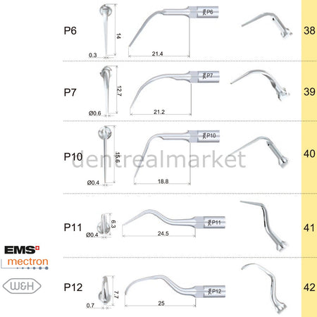 Woodpecker Periodontic Tip P1 - EMS, Mectron, Woodpecker, W&H Compatible