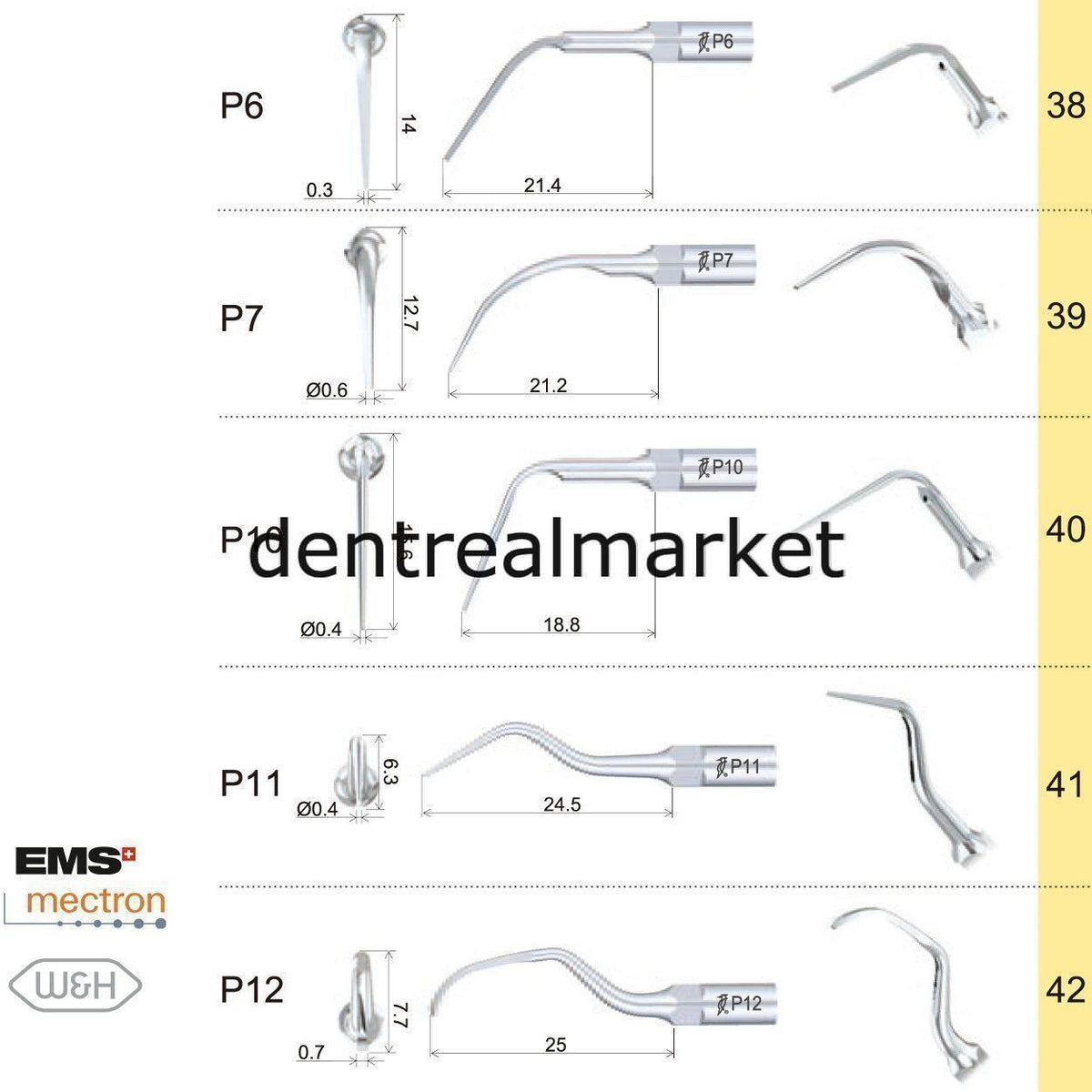 Woodpecker P2R Periodontic Scaler Tip – EMS, Mectron, Woodpecker, W&H Compatible