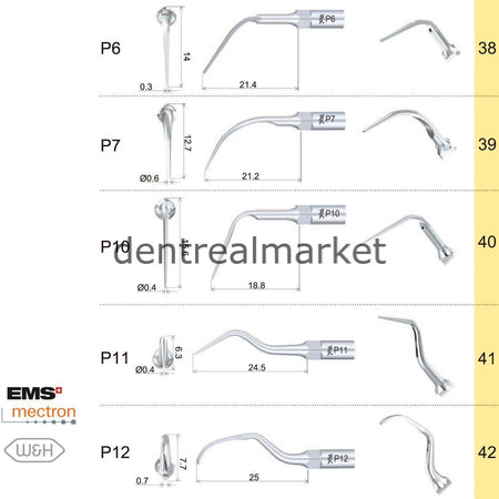 Woodpecker Periodontic Scaler Tip P14R — EMS, Mectron, Woodpecker, W&H Compatible