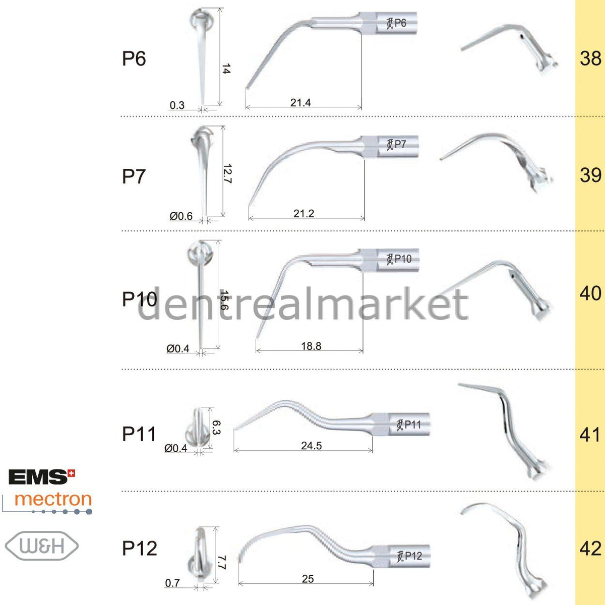 Woodpecker Scaler Periodontic Tip P12 – Compatible with EMS, Mectron, Woodpecker, and W&H