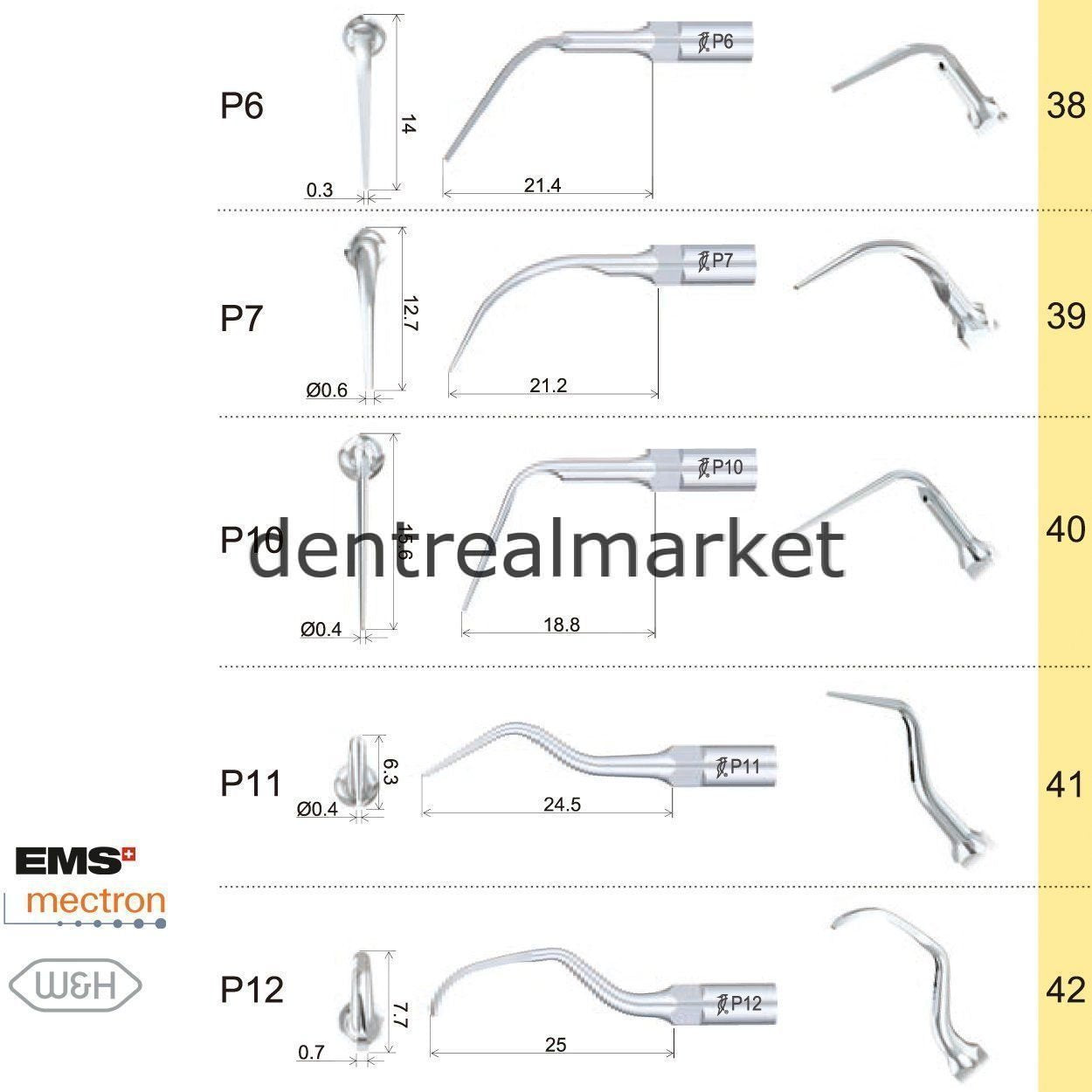 Woodpecker Periodontic Scaler Tip P20R — EMS, Mectron, Woodpecker, W&H Compatible