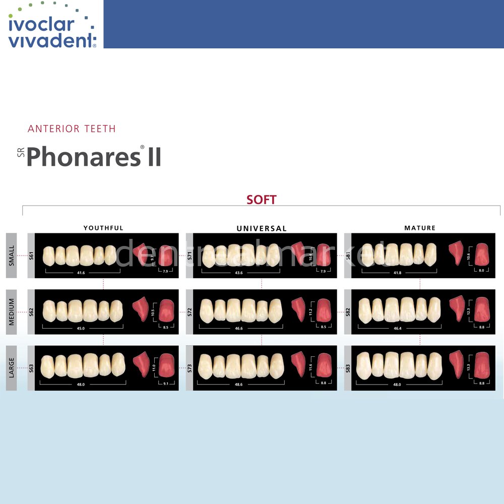 Ivoclar Vivadent SR Phonares II Denture Teeth Set — Nano-Hybrid Composite, 28 pcs