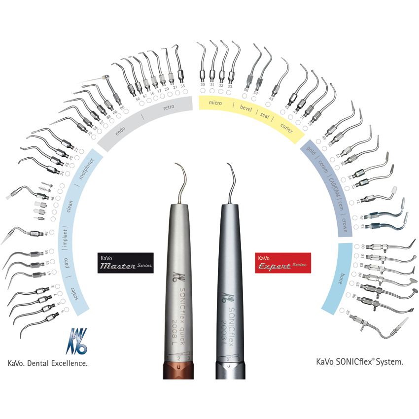 Kavo Sonicflex Bevel Tips