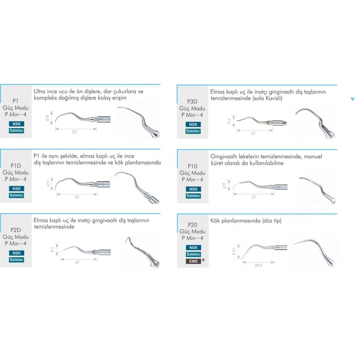 NSK Electric Scaler Tips — Perio