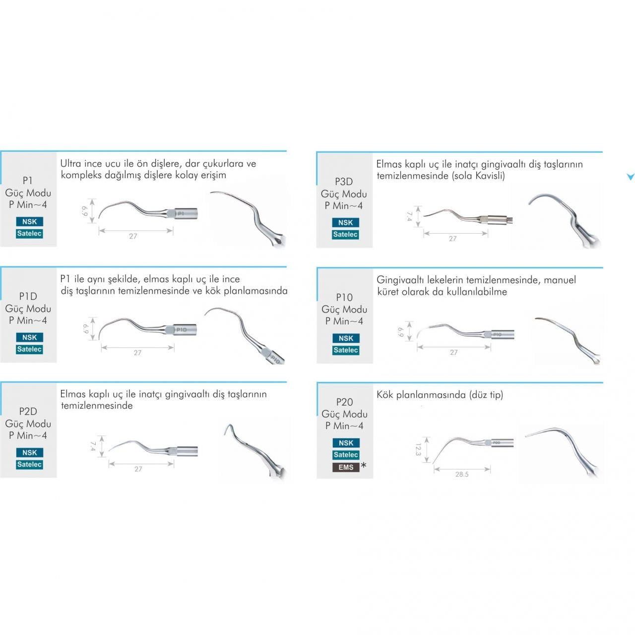 NSK Electric Scaler Tips — Perio