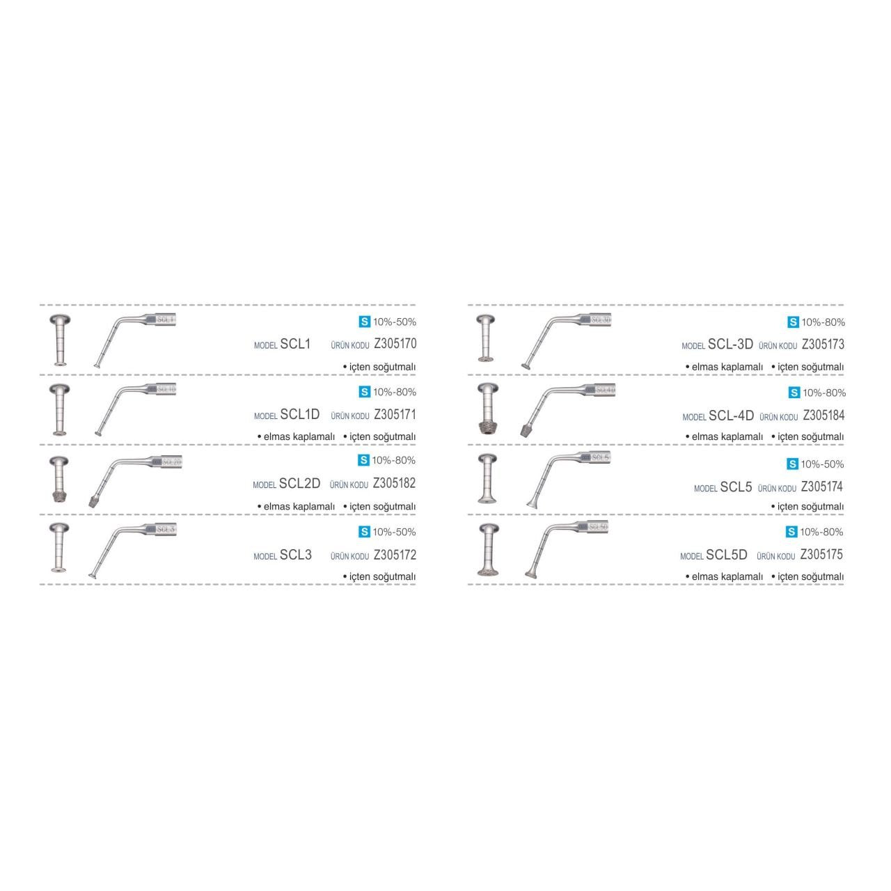 Nsk Piezo Surgical Tips – Socket Lift Series
